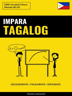 cover image of Impara il Tagalog--Velocemente / Facilmente / Efficiente